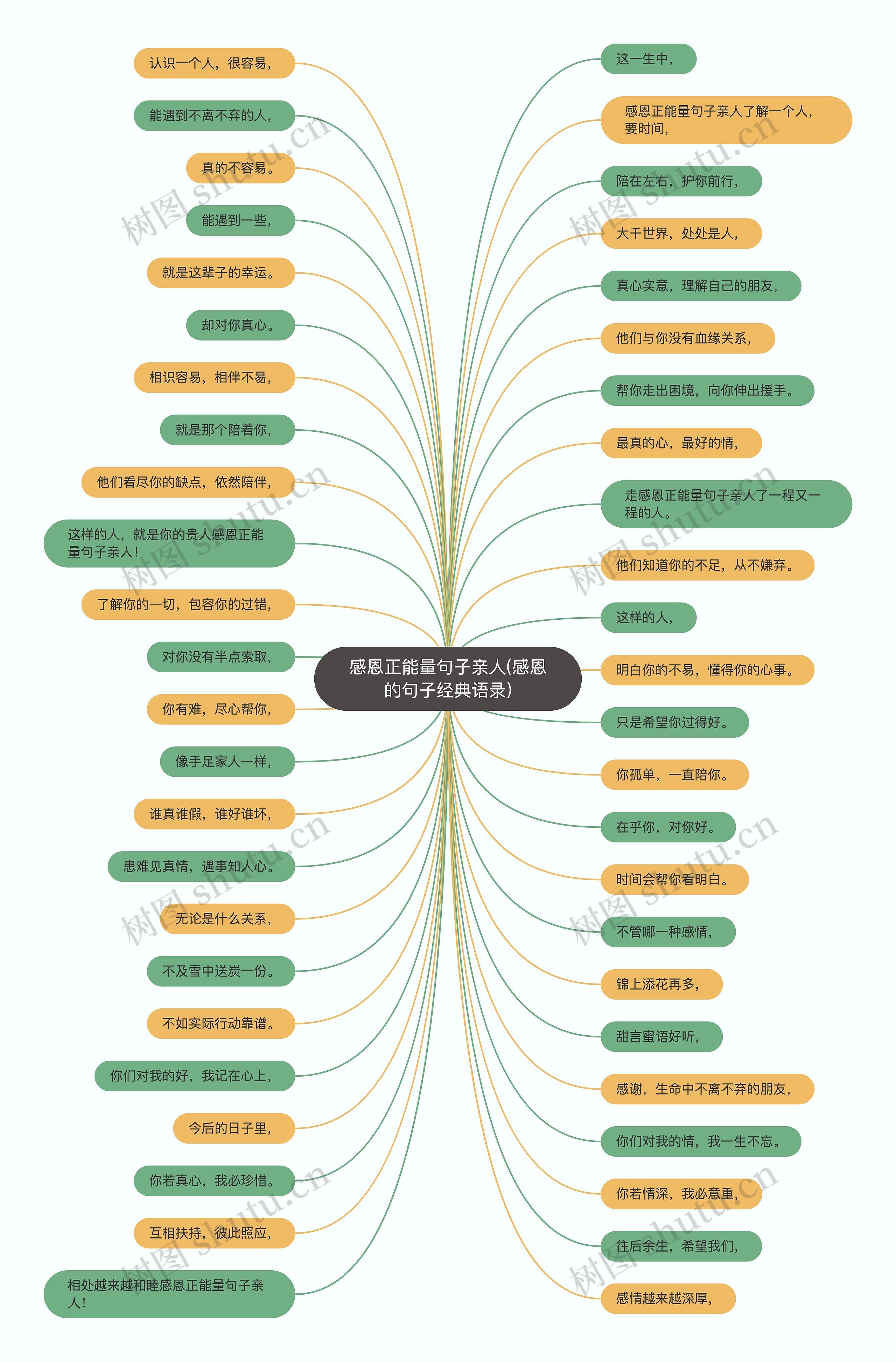 感恩正能量句子亲人(感恩的句子经典语录) 感恩正能量句子亲人(感恩的句子经典语录)