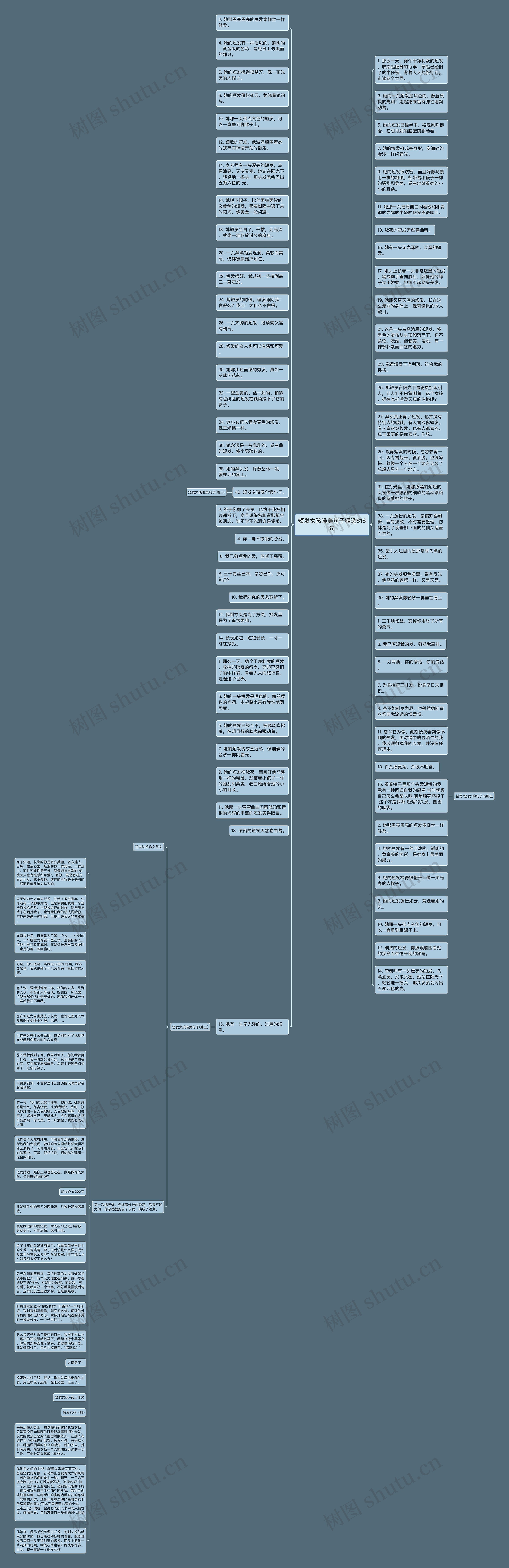 短发女孩唯美句子精选616句思维导图