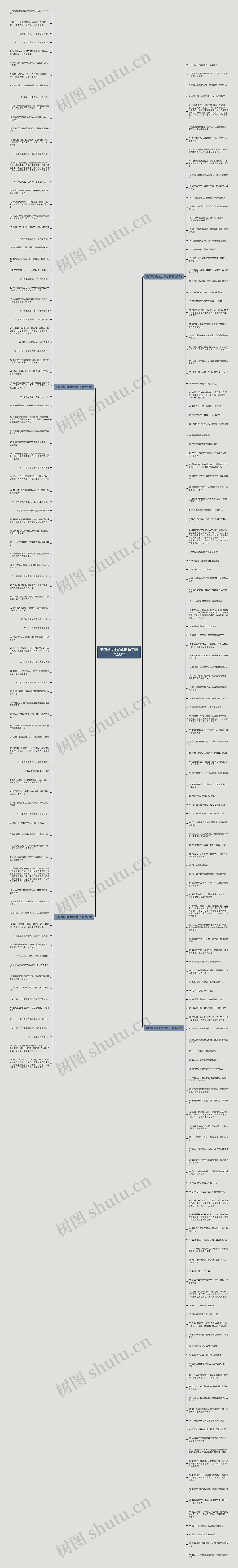 调侃单身狗的幽默句子精选233句思维导图