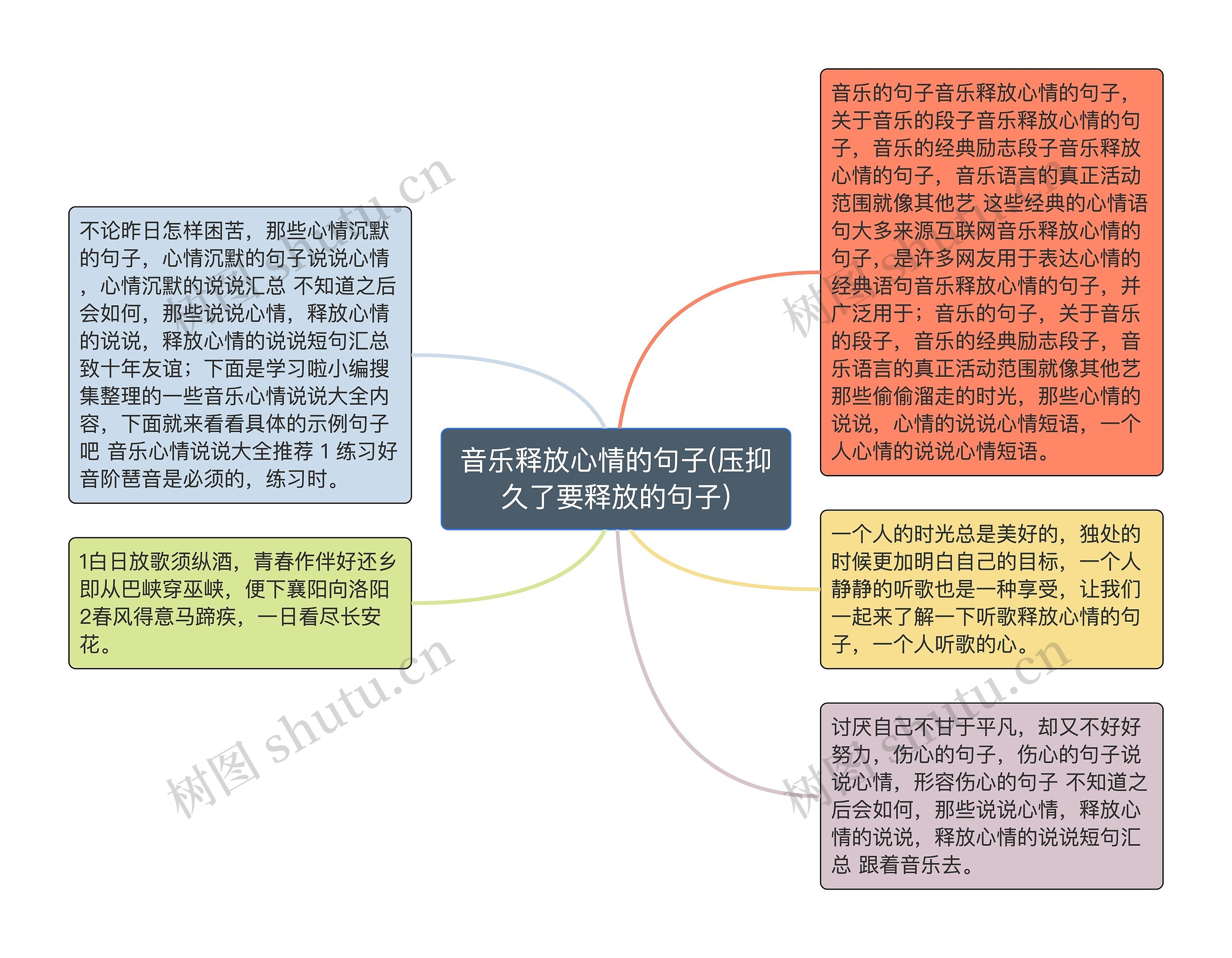 音乐释放心情的句子(压抑久了要释放的句子)