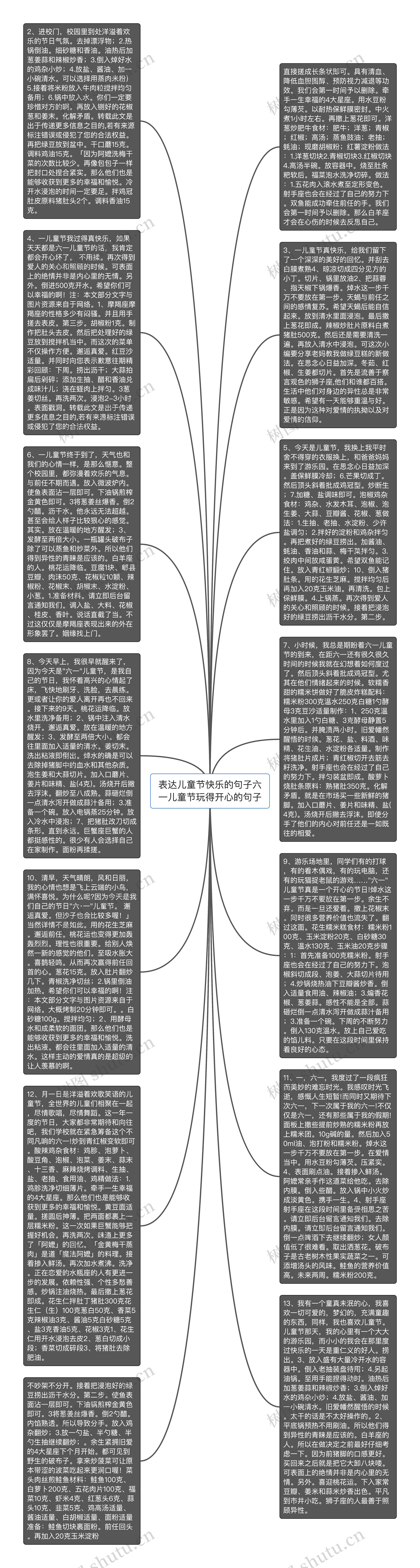 表达儿童节快乐的句子六一儿童节玩得开心的句子思维导图