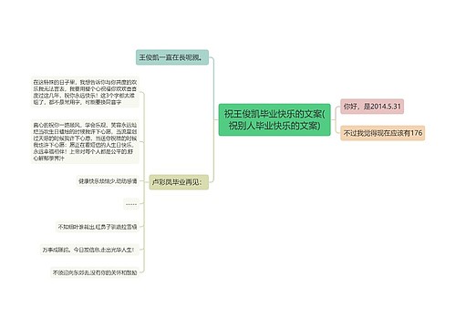 祝王俊凯毕业快乐的文案(祝别人毕业快乐的文案)