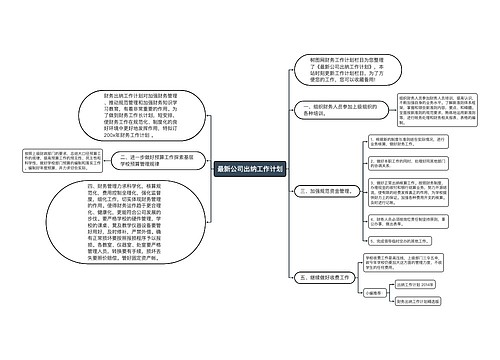 最新公司出纳工作计划