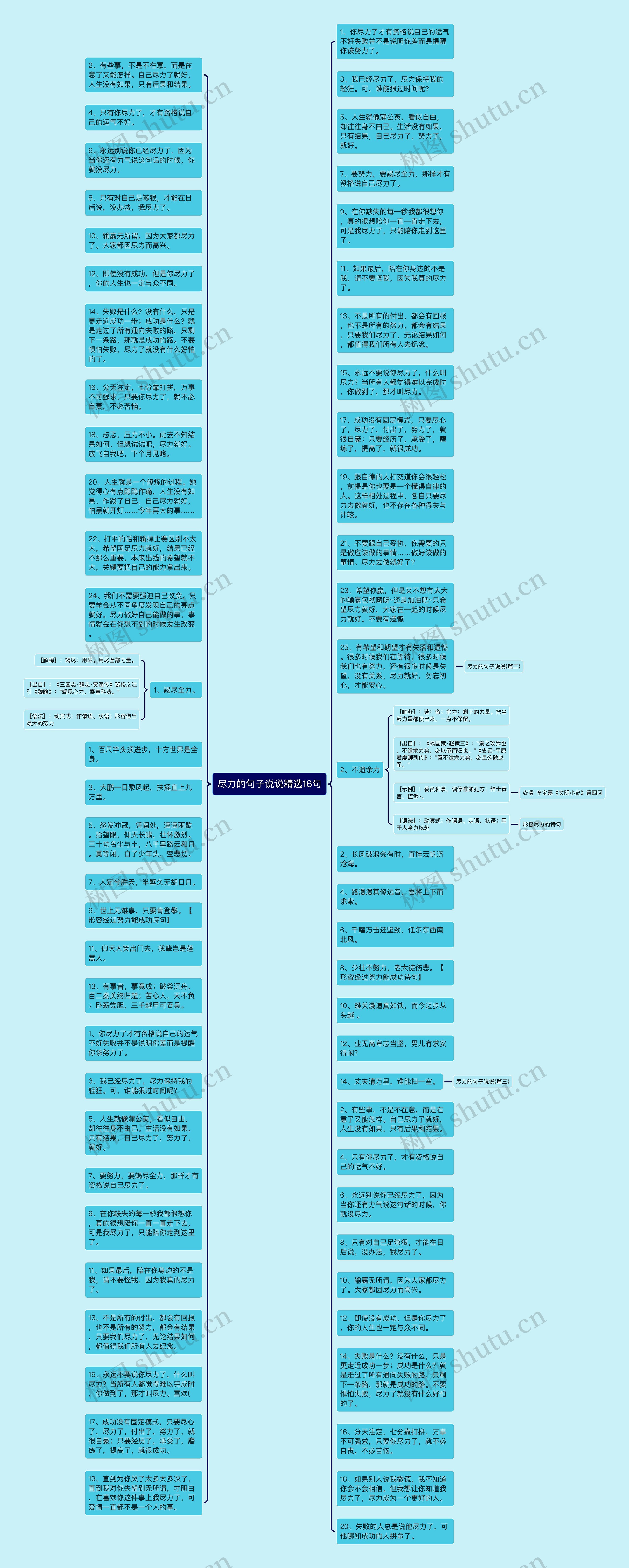 尽力的句子说说精选16句