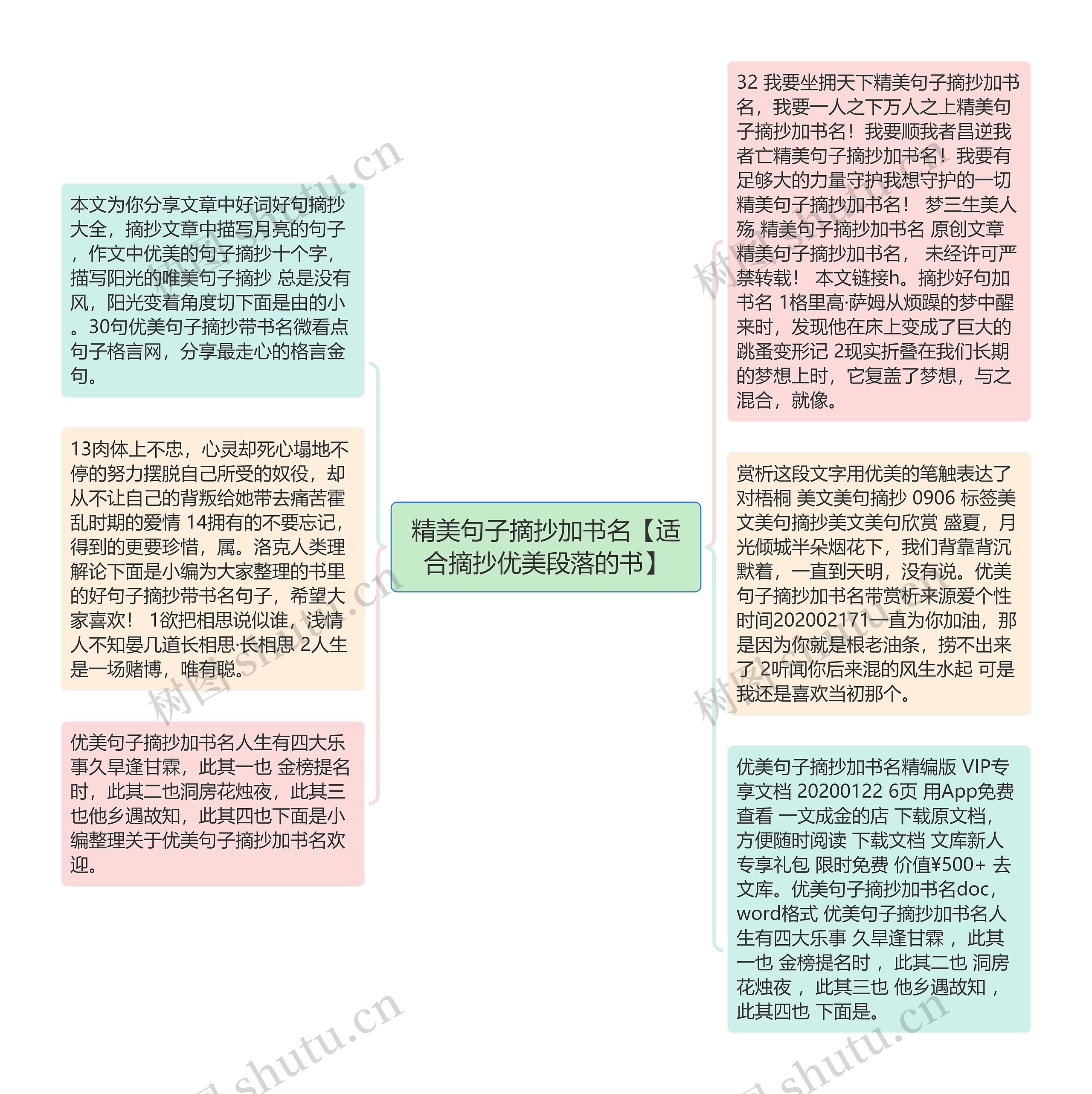 精美句子摘抄加书名【适合摘抄优美段落的书】