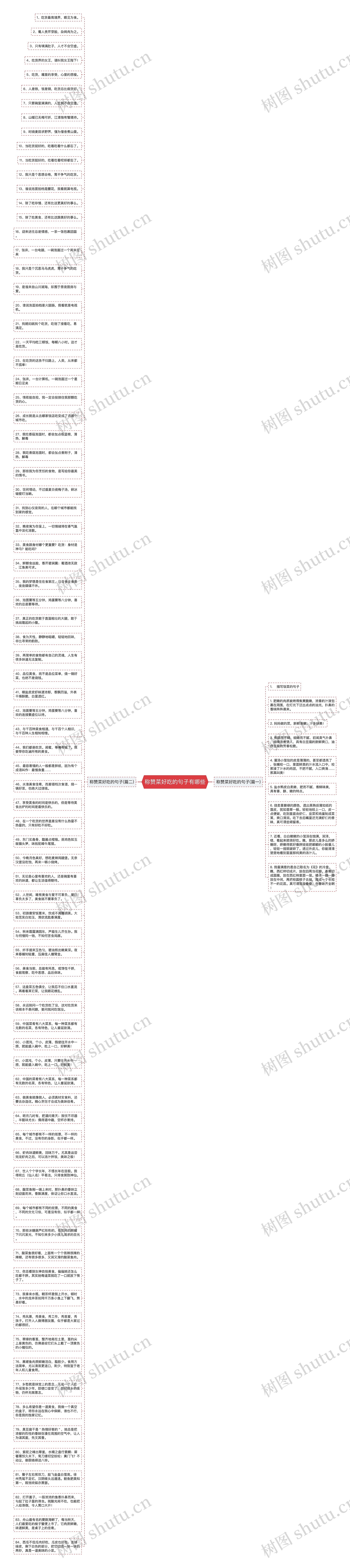 称赞菜好吃的句子有哪些思维导图