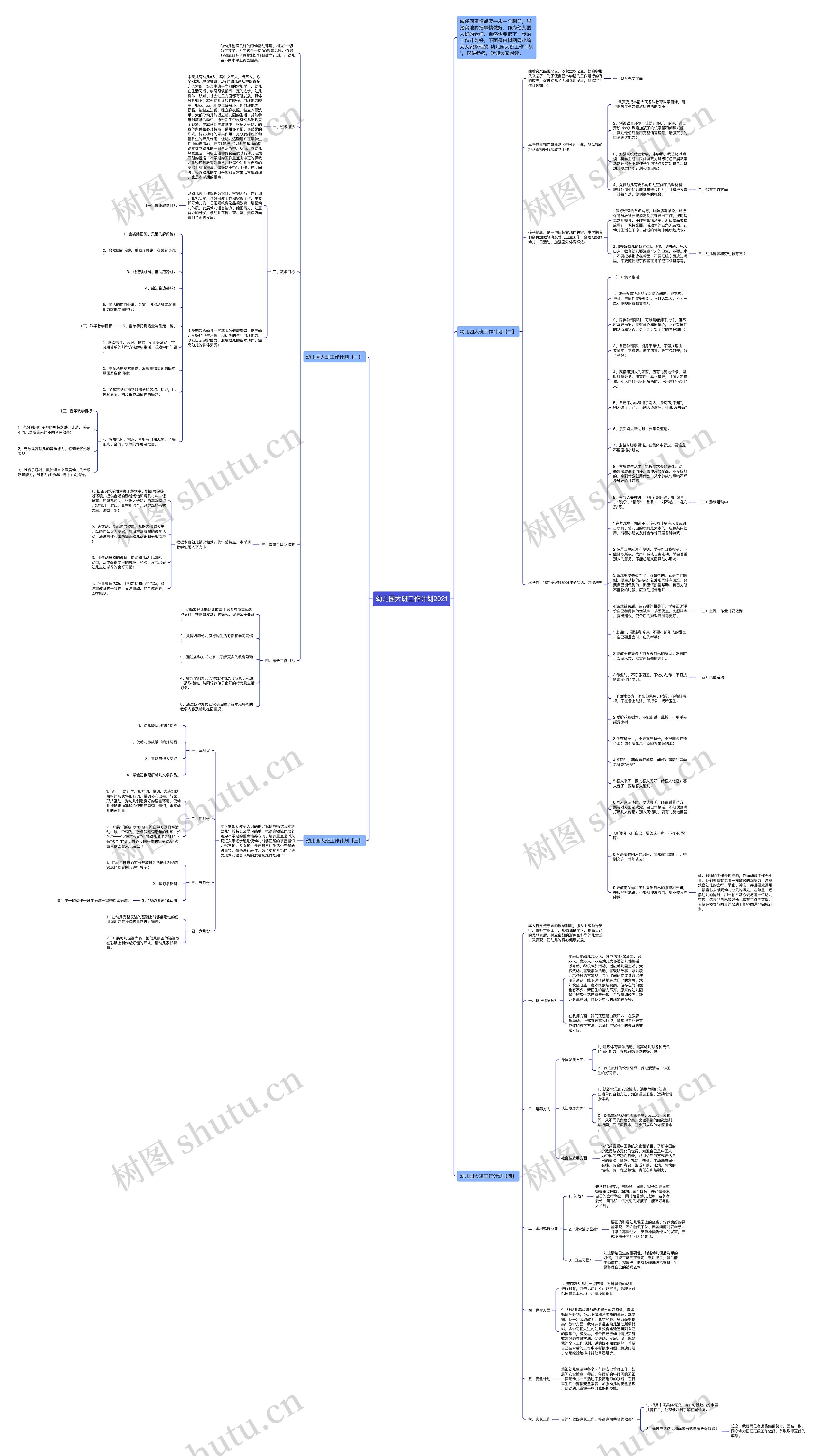 幼儿园大班工作计划2021思维导图