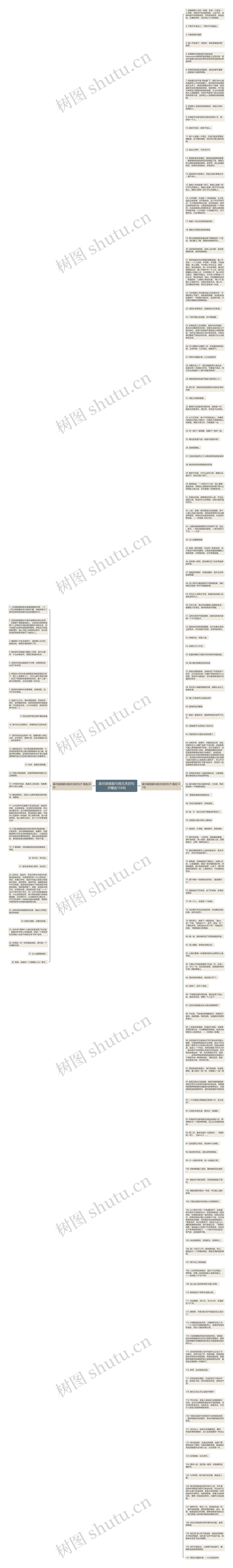 谁对谁错都与我无关的句子精选159句思维导图高清图 谁对谁错都与我无关的句子精选159句思维导图