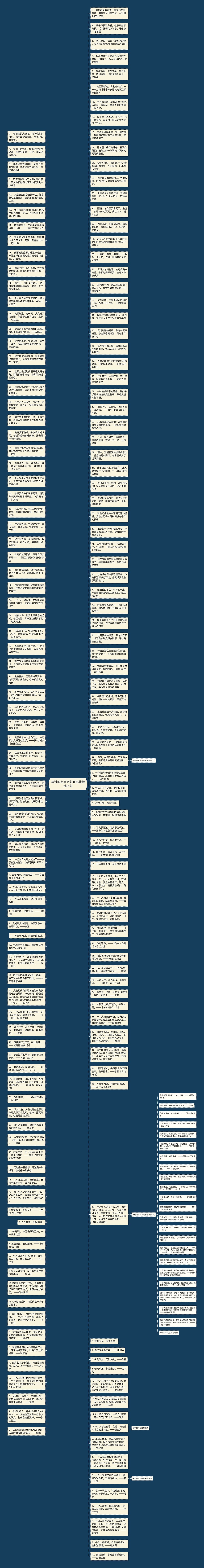 改过的名言名句有哪些精选31句思维导图