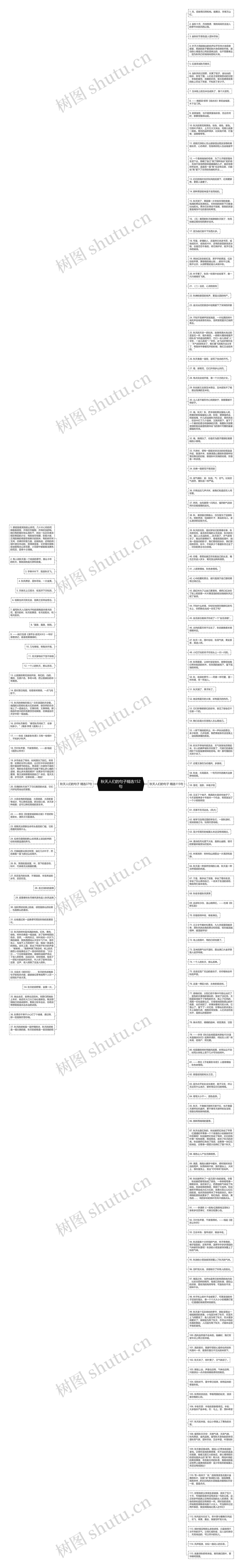 秋天人们的句子精选152句思维导图