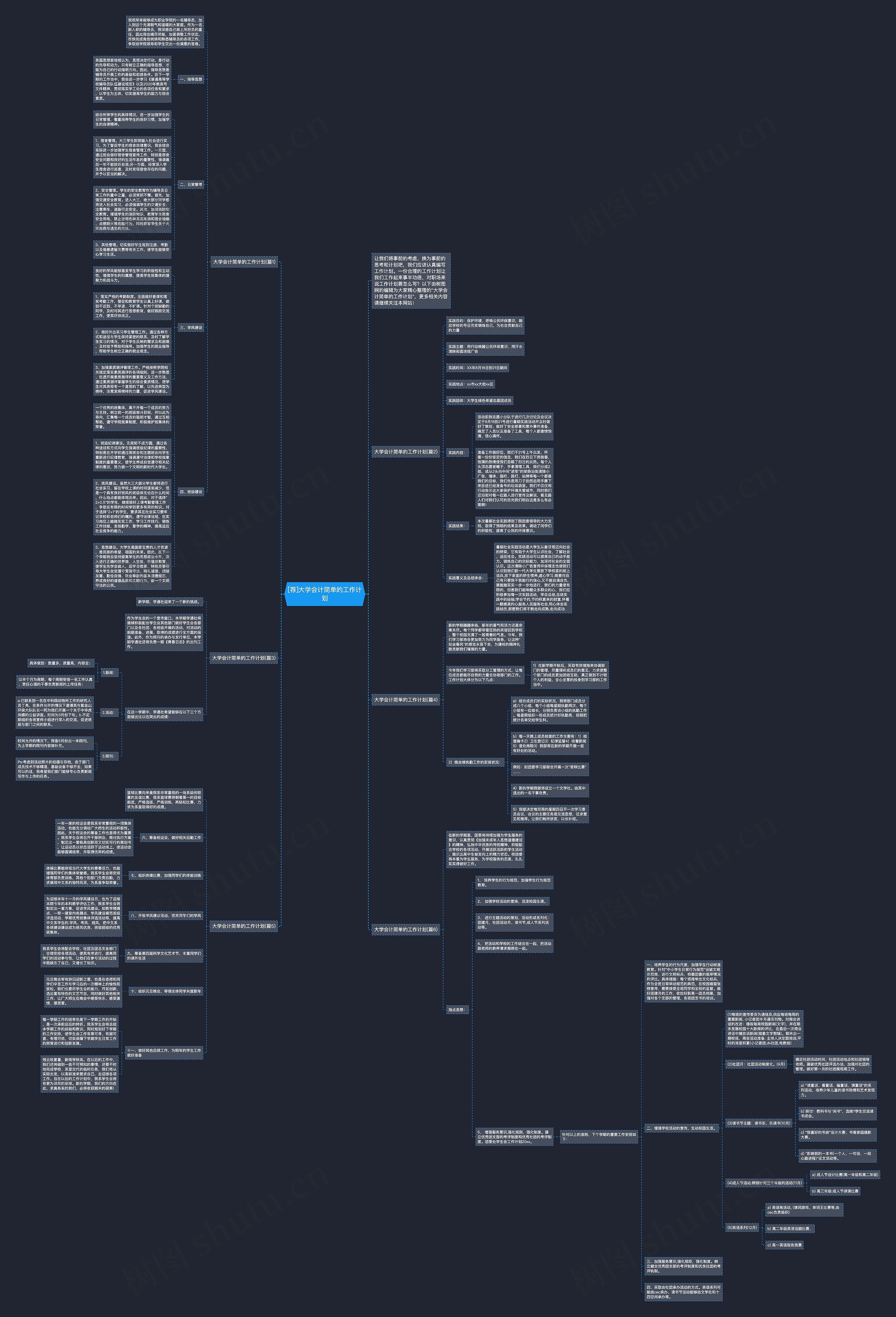 [荐]大学会计简单的工作计划思维导图