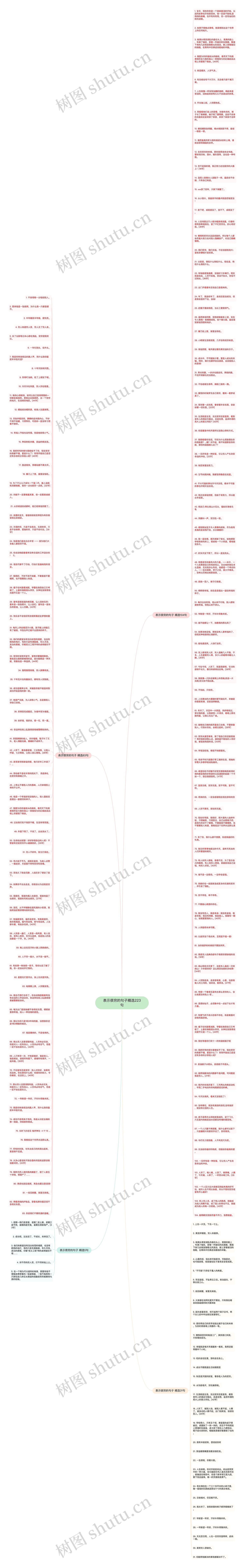 表示很穷的句子精选223句思维导图