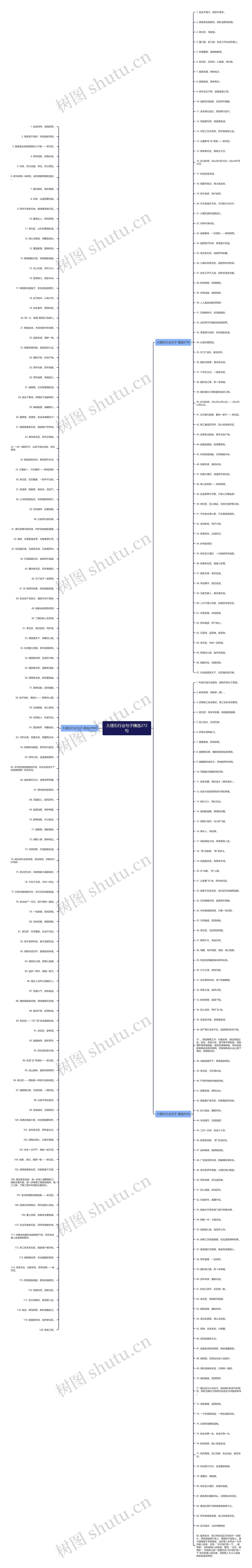 大理石行业句子精选272句 大理石行业句子精选272句