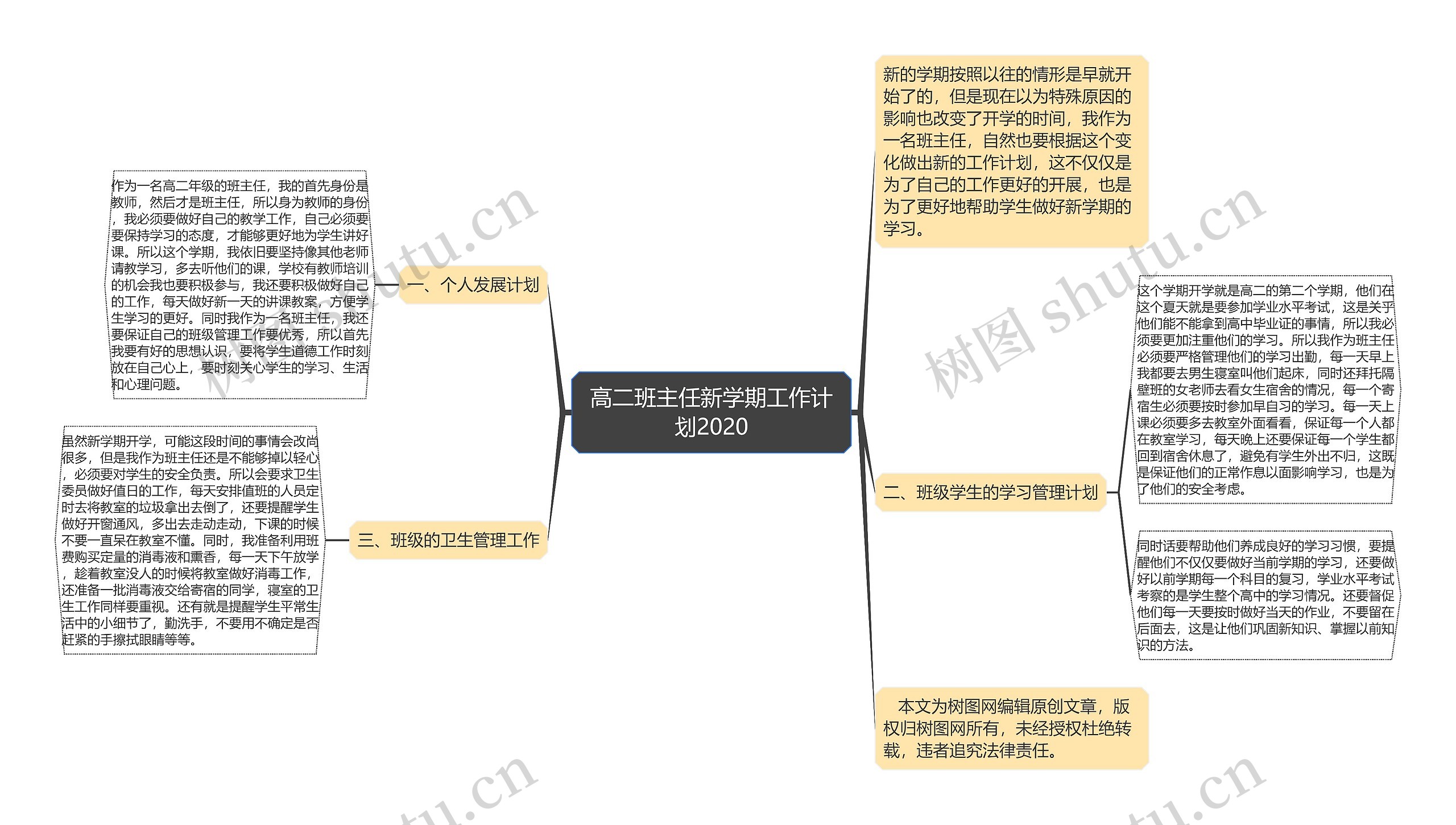 高二班主任新学期工作计划2020