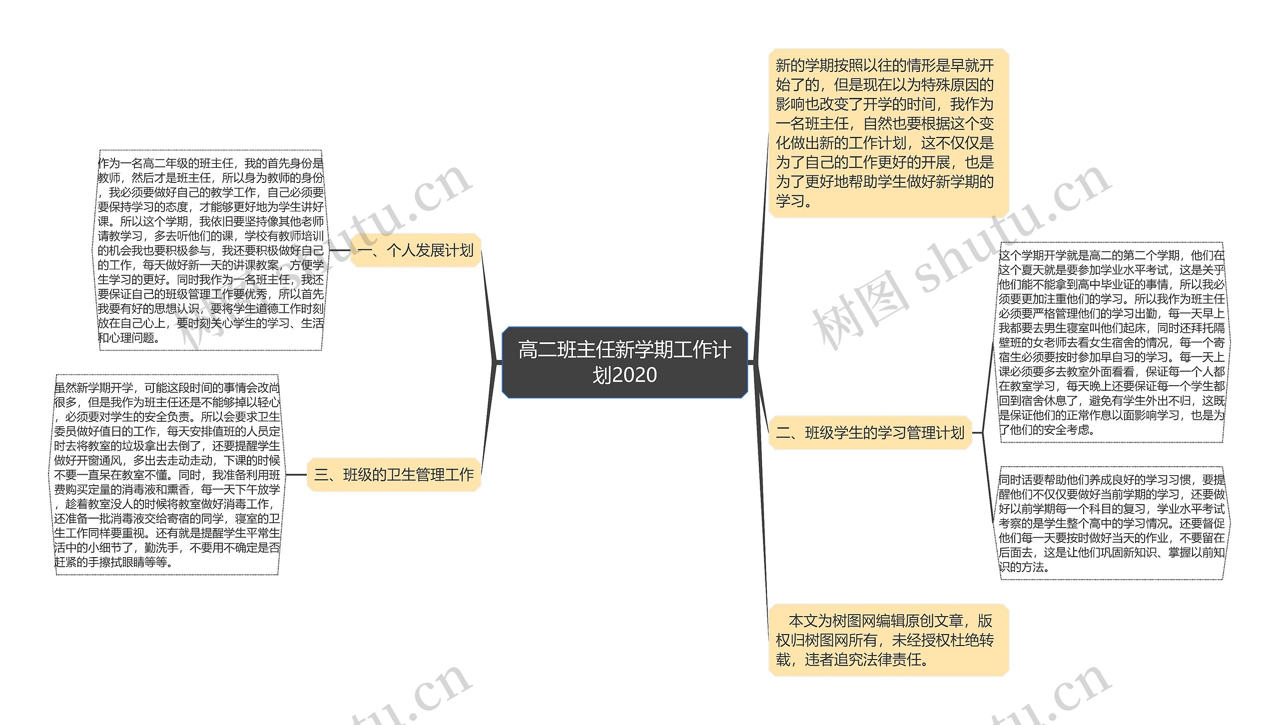 高二班主任新学期工作计划2020