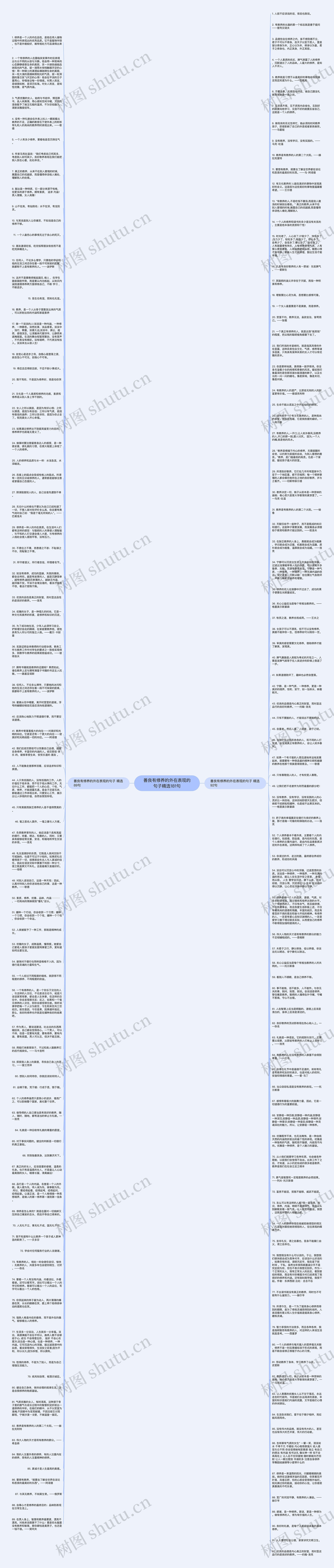 善良有修养的外在表现的句子精选181句思维导图