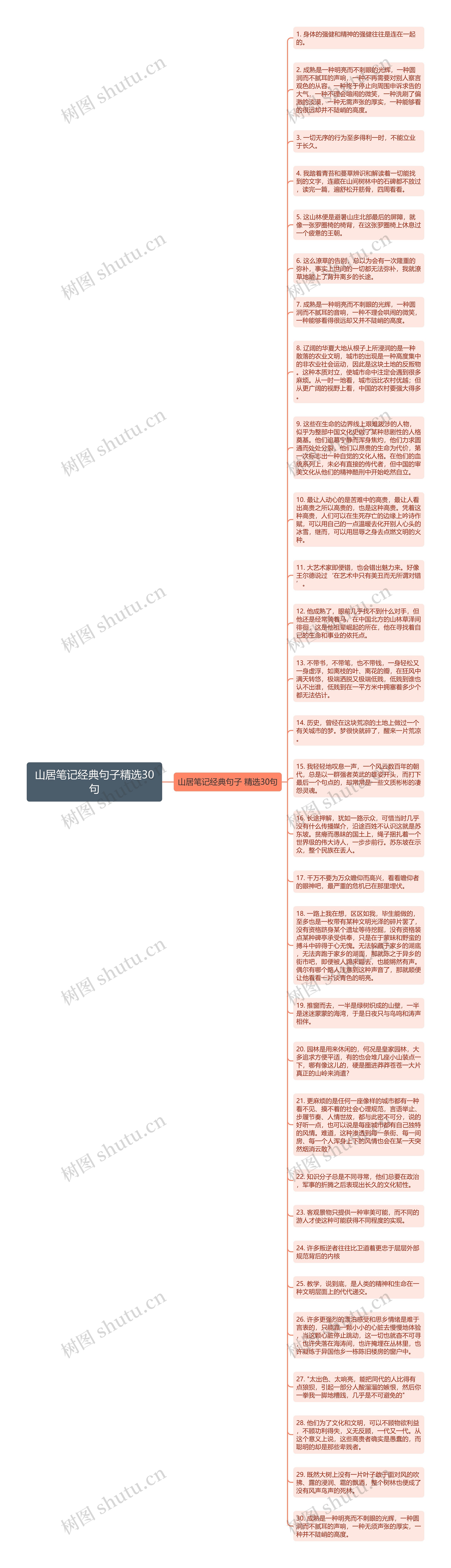 山居笔记经典句子精选30句