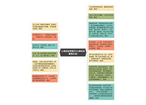 心情说说带图文(心情说说感悟生活)