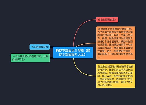 摘抄本封面设计好看【摘抄本封面图片大全】