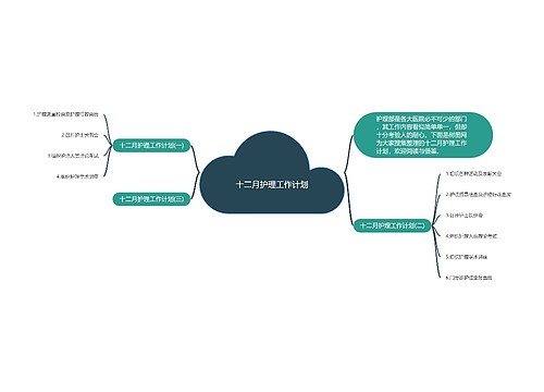 十二月护理工作计划