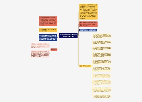 中学毕业一周年文案(中学毕业朋友圈文案)