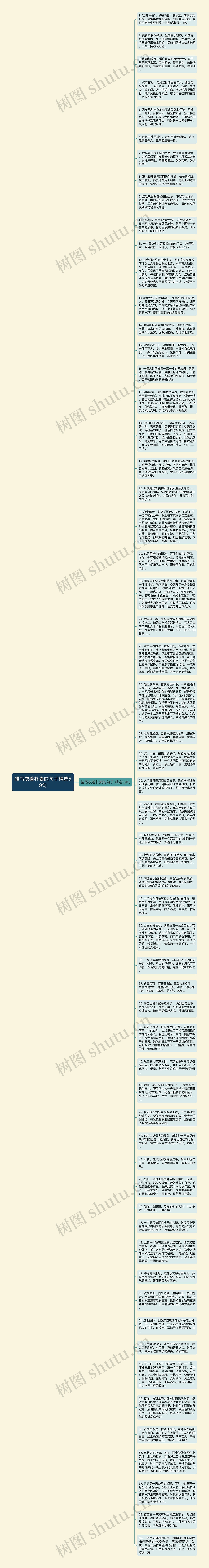 描写衣着朴素的句子精选59句思维导图