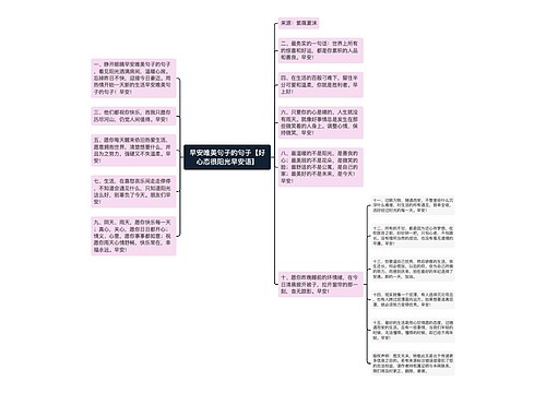 早安唯美句子的句子【好心态很阳光早安语】