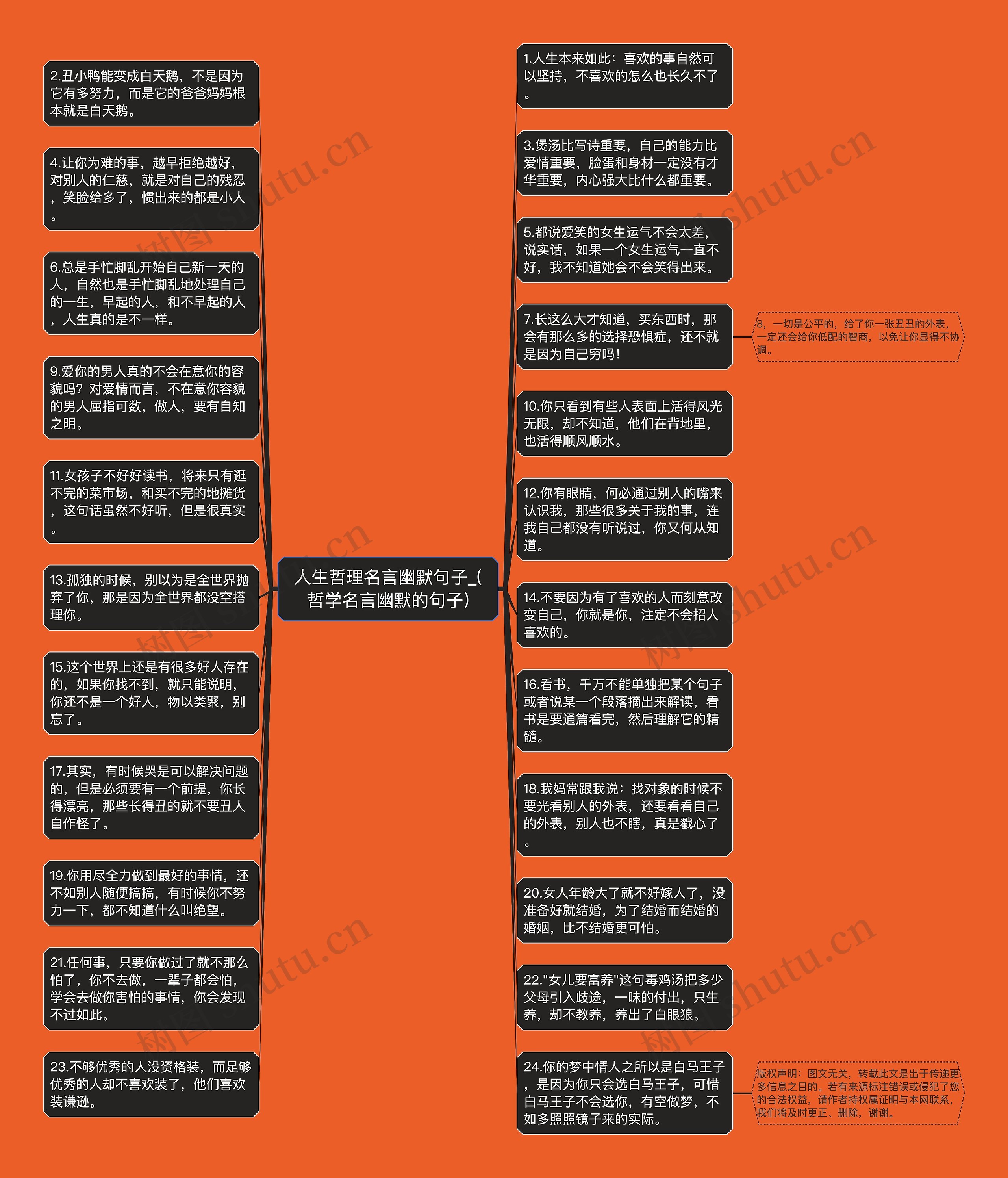 人生哲理名言幽默句子_(哲学名言幽默的句子)思维导图