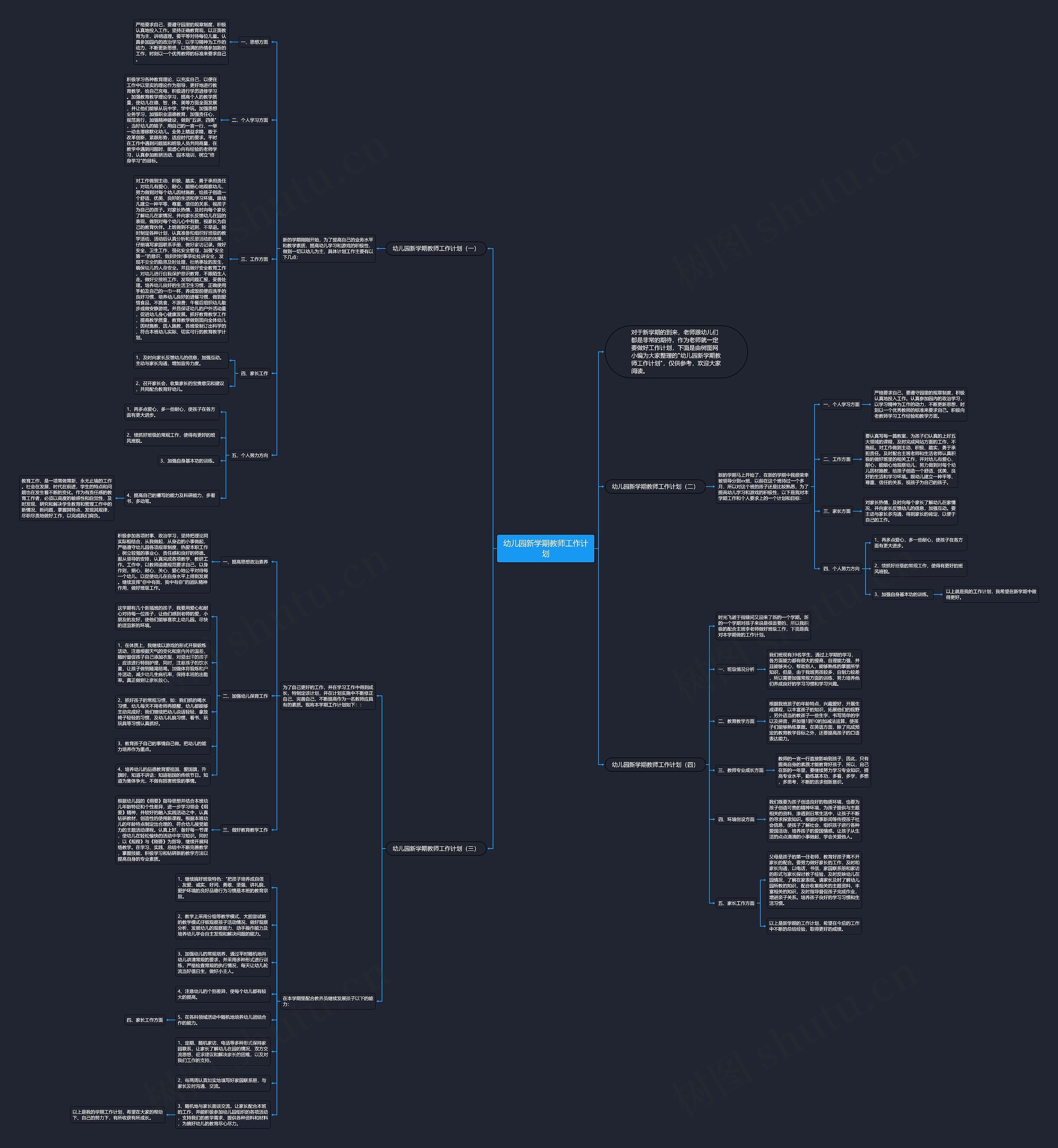 幼儿园新学期教师工作计划思维导图