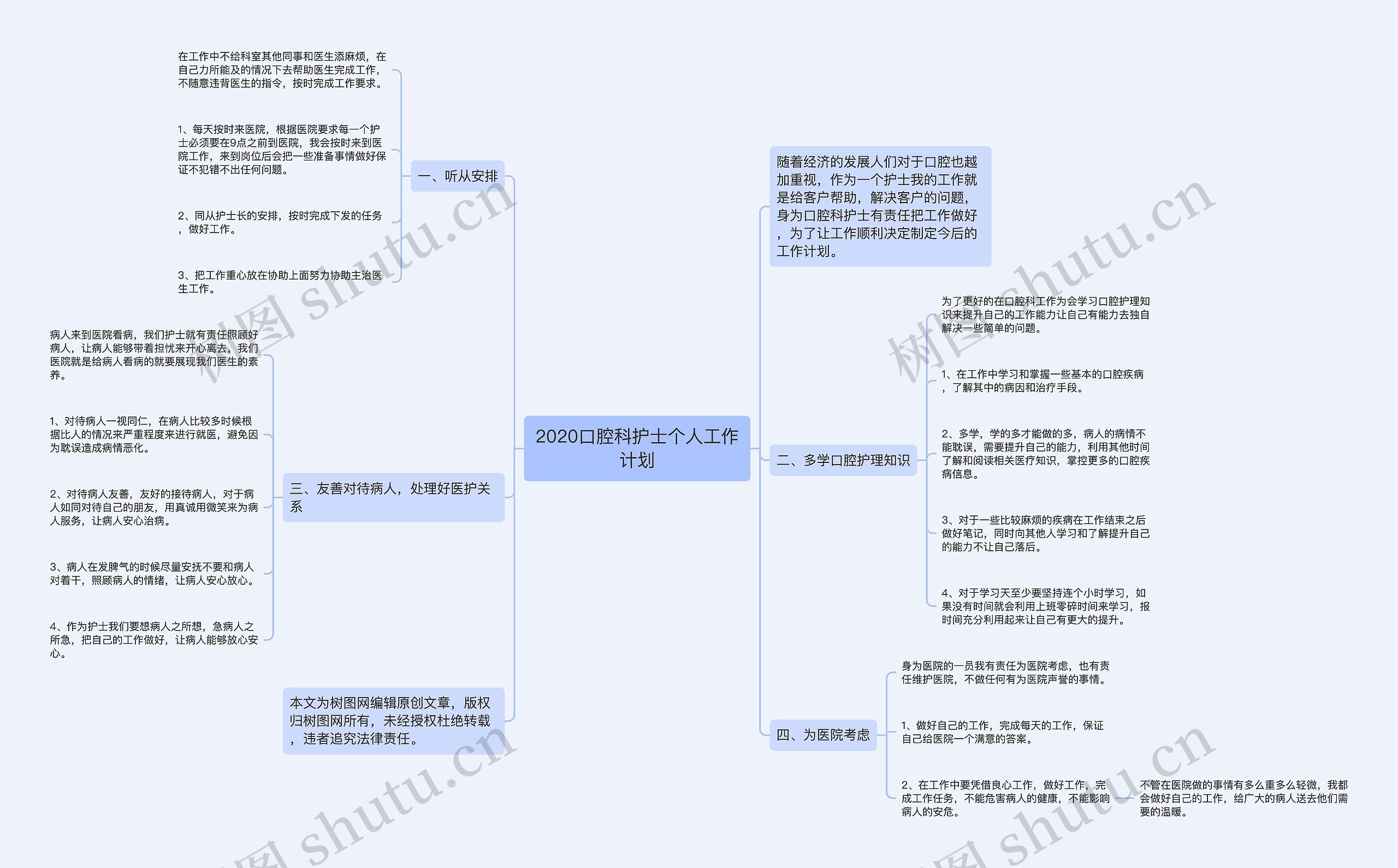 2020口腔科护士个人工作计划