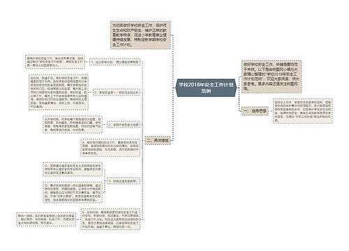 学校2018年安全工作计划范例