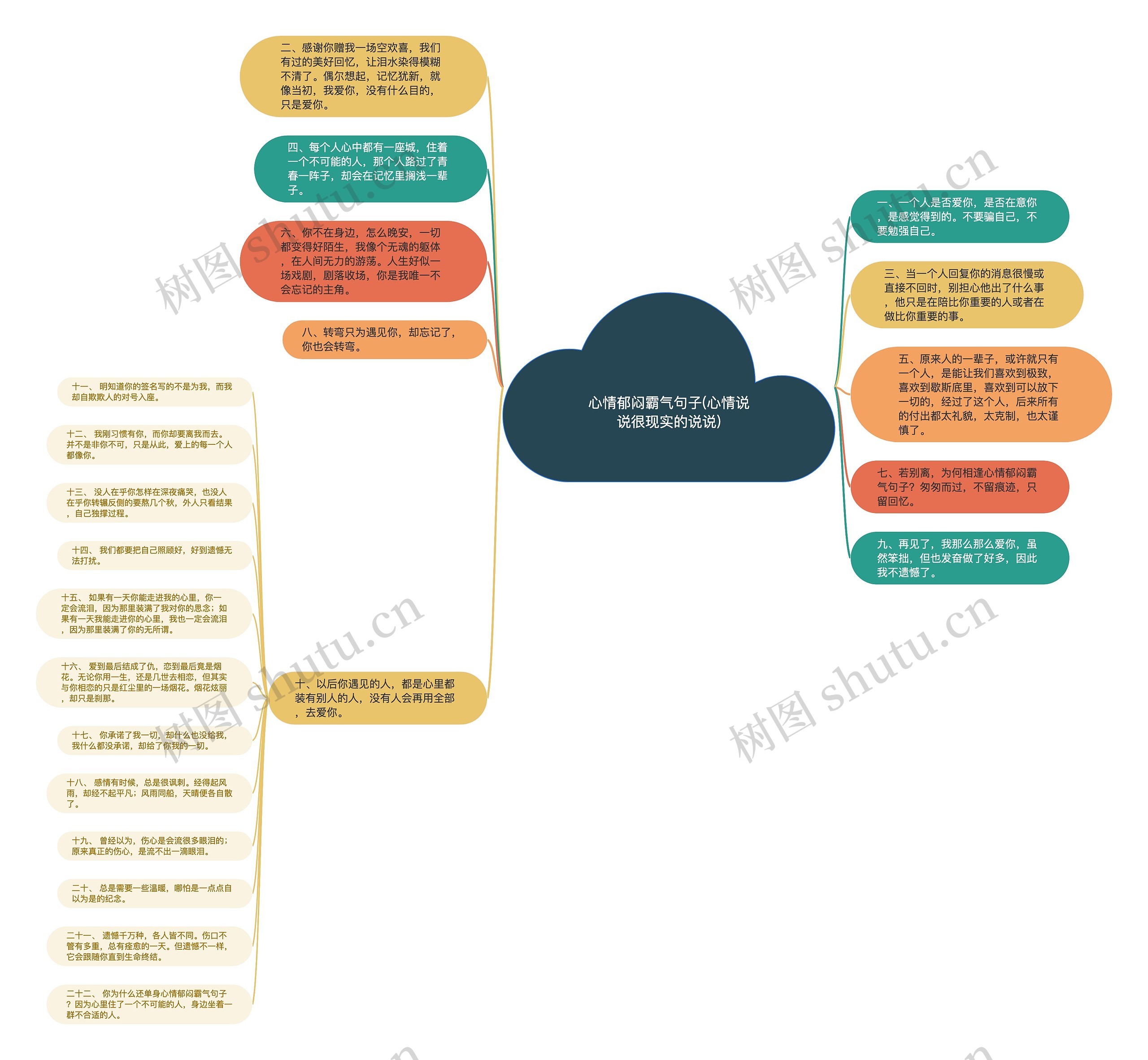 心情郁闷霸气句子(心情说说很现实的说说) 心情郁闷霸气句子(心情说说很现实的说说)