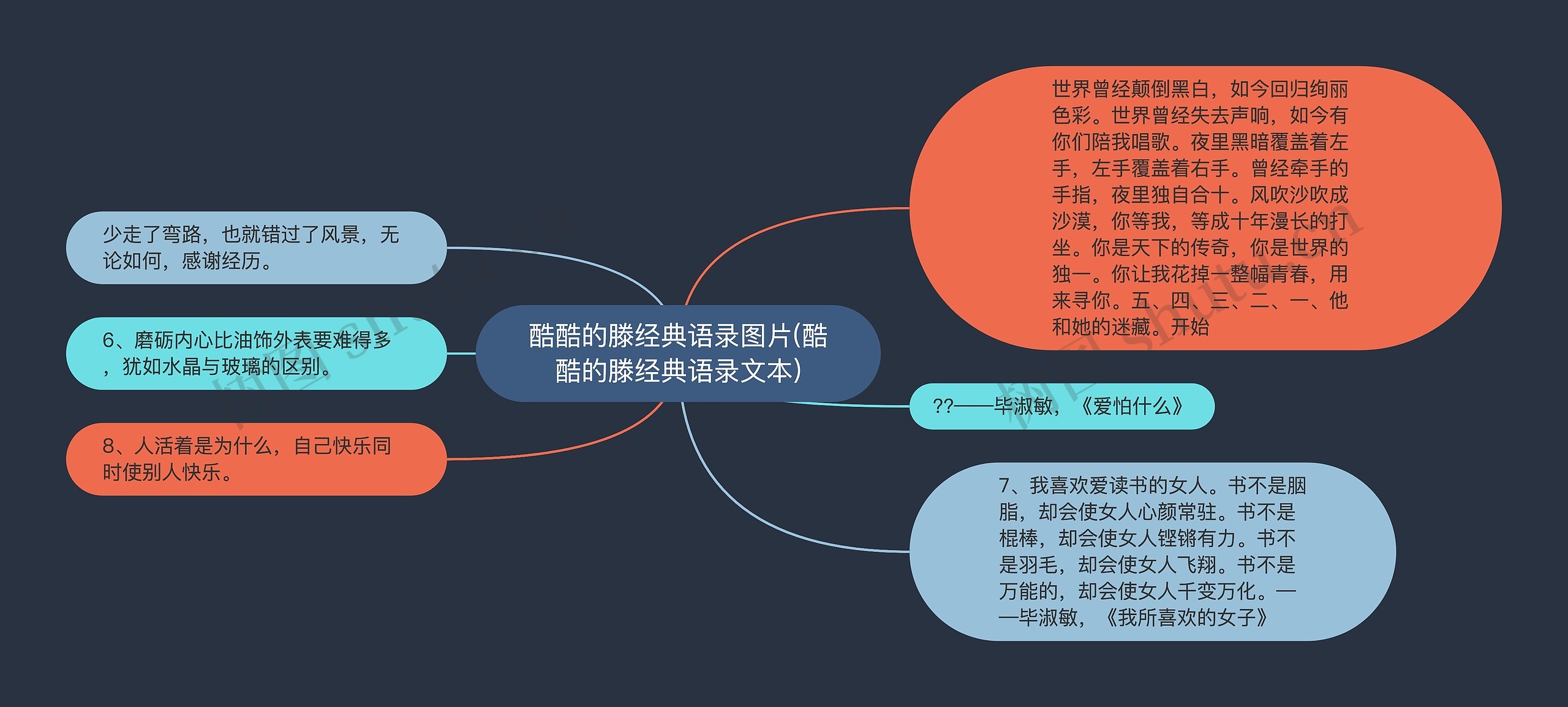 酷酷的滕经典语录图片(酷酷的滕经典语录文本)思维导图