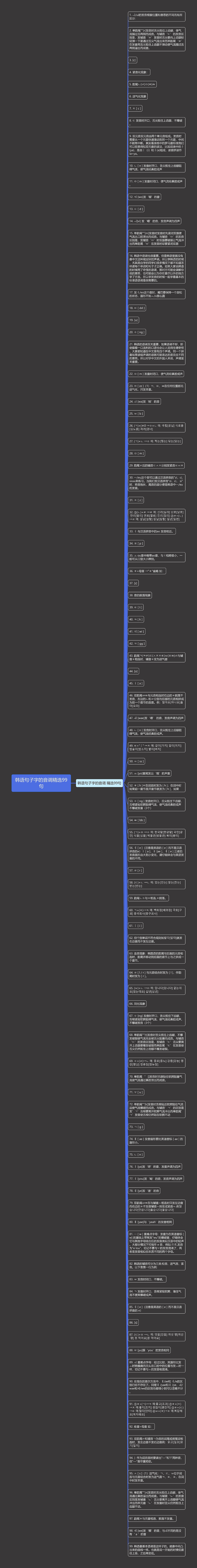 韩语句子字的音调精选99句