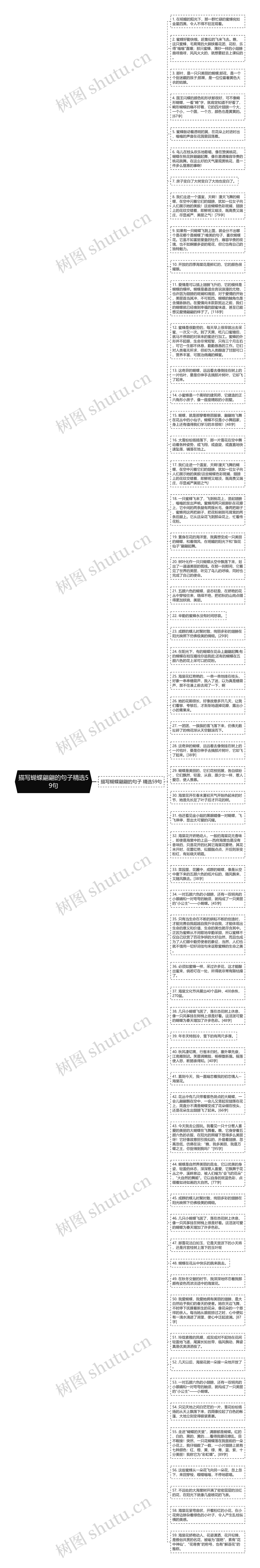 描写蝴蝶翩翩的句子精选59句思维导图