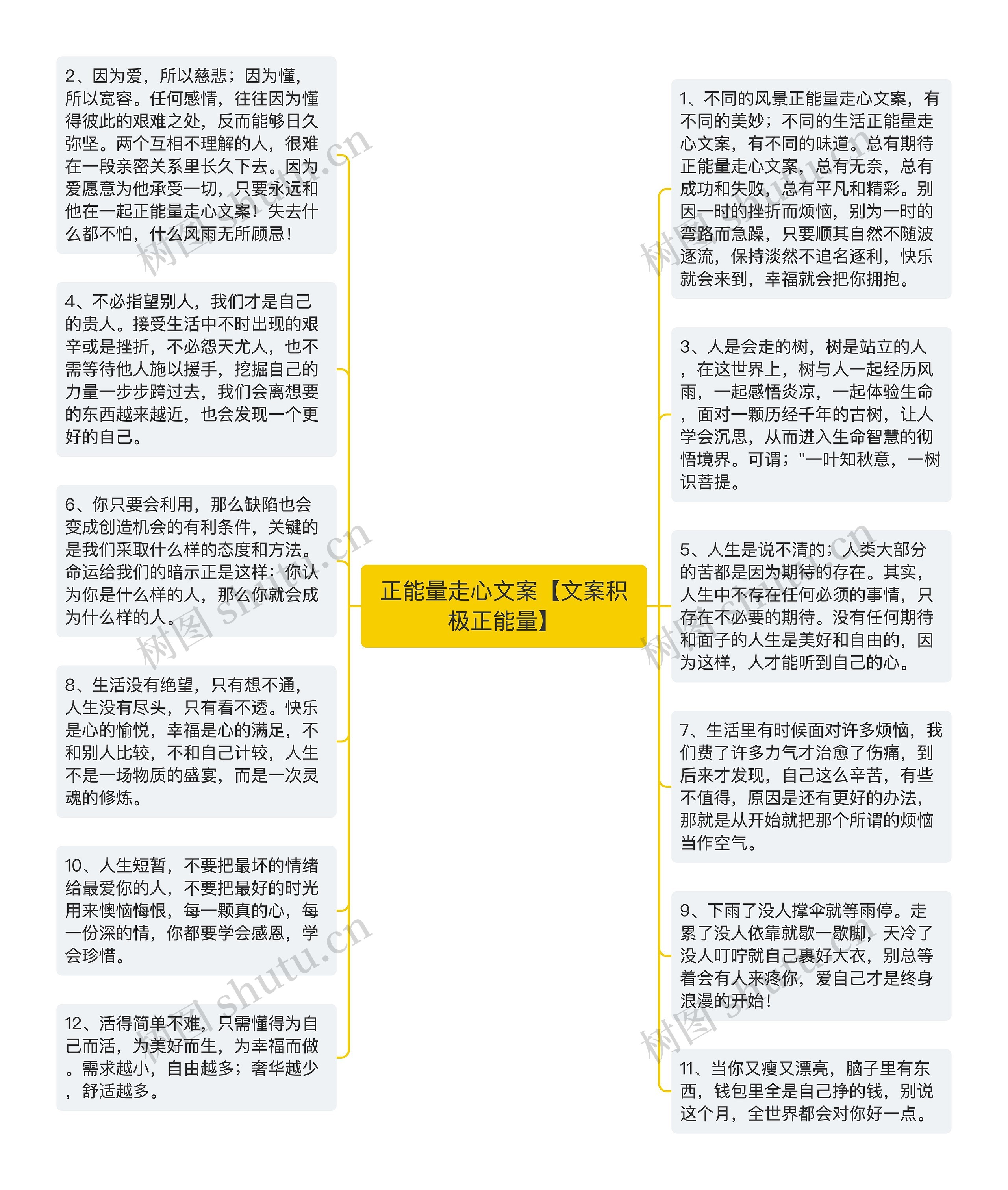 正能量走心文案【文案积极正能量】