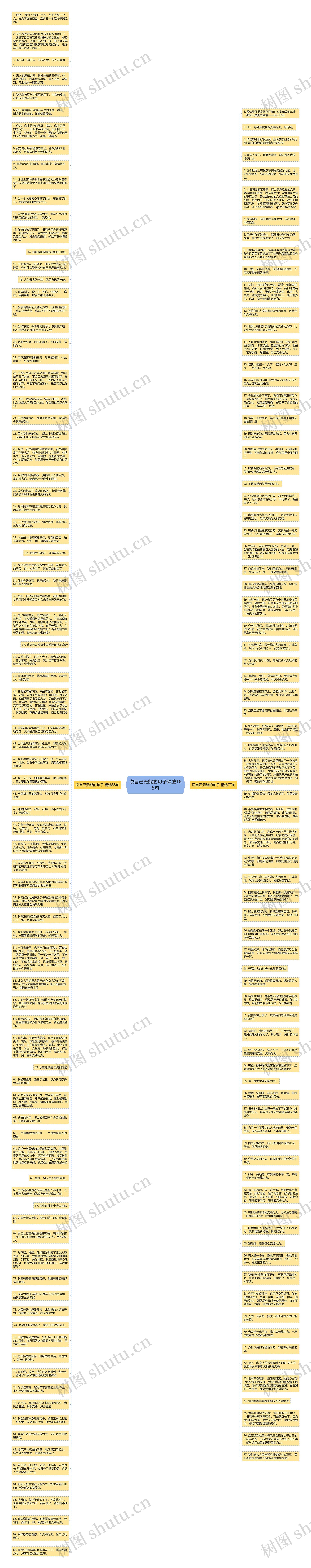 说自己无能的句子精选165句思维导图