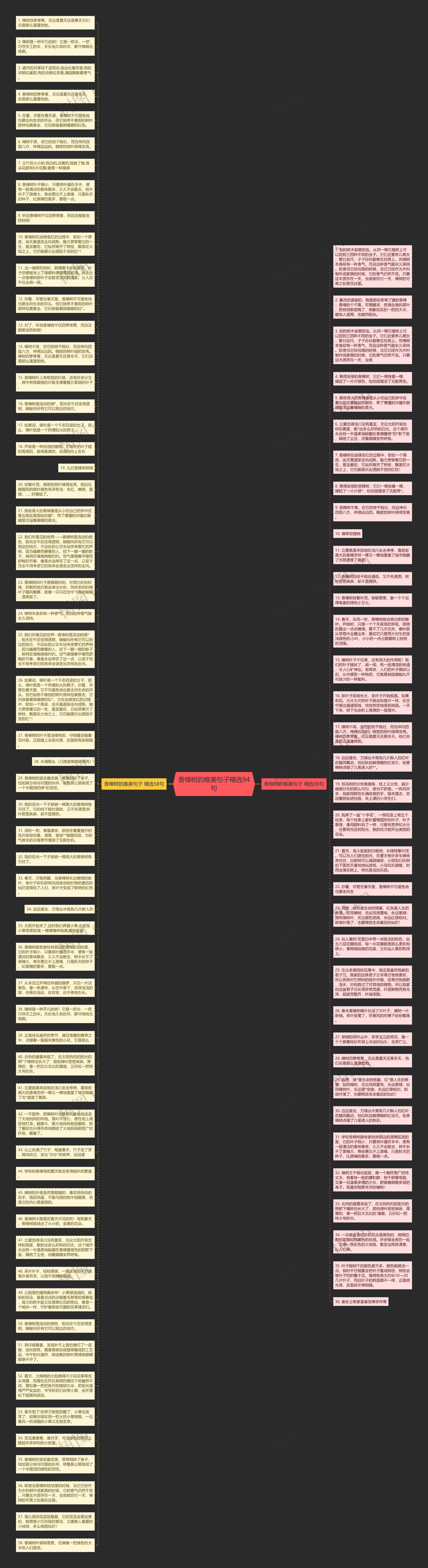 香樟树的唯美句子精选94句思维导图