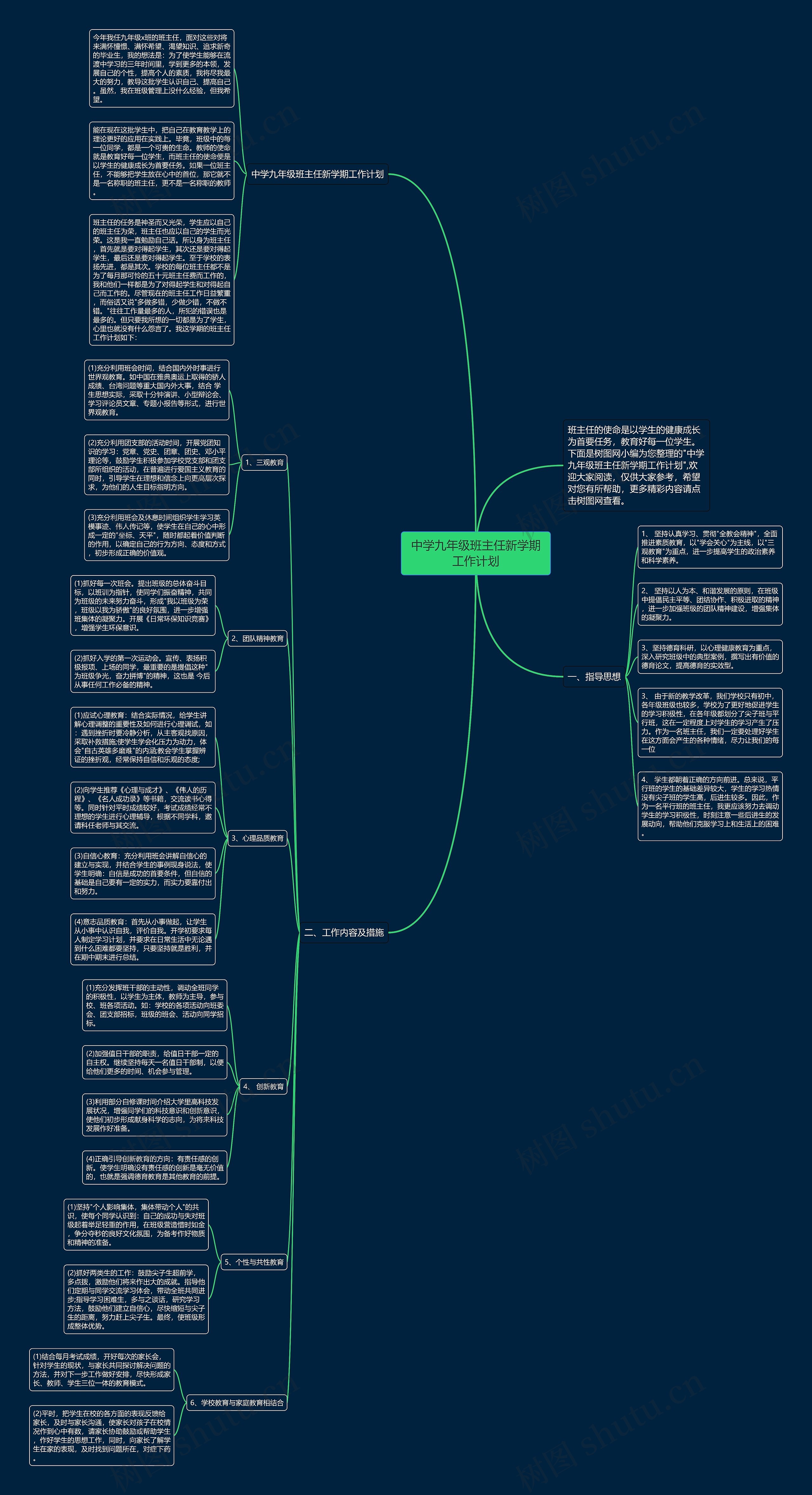 中学九年级班主任新学期工作计划思维导图