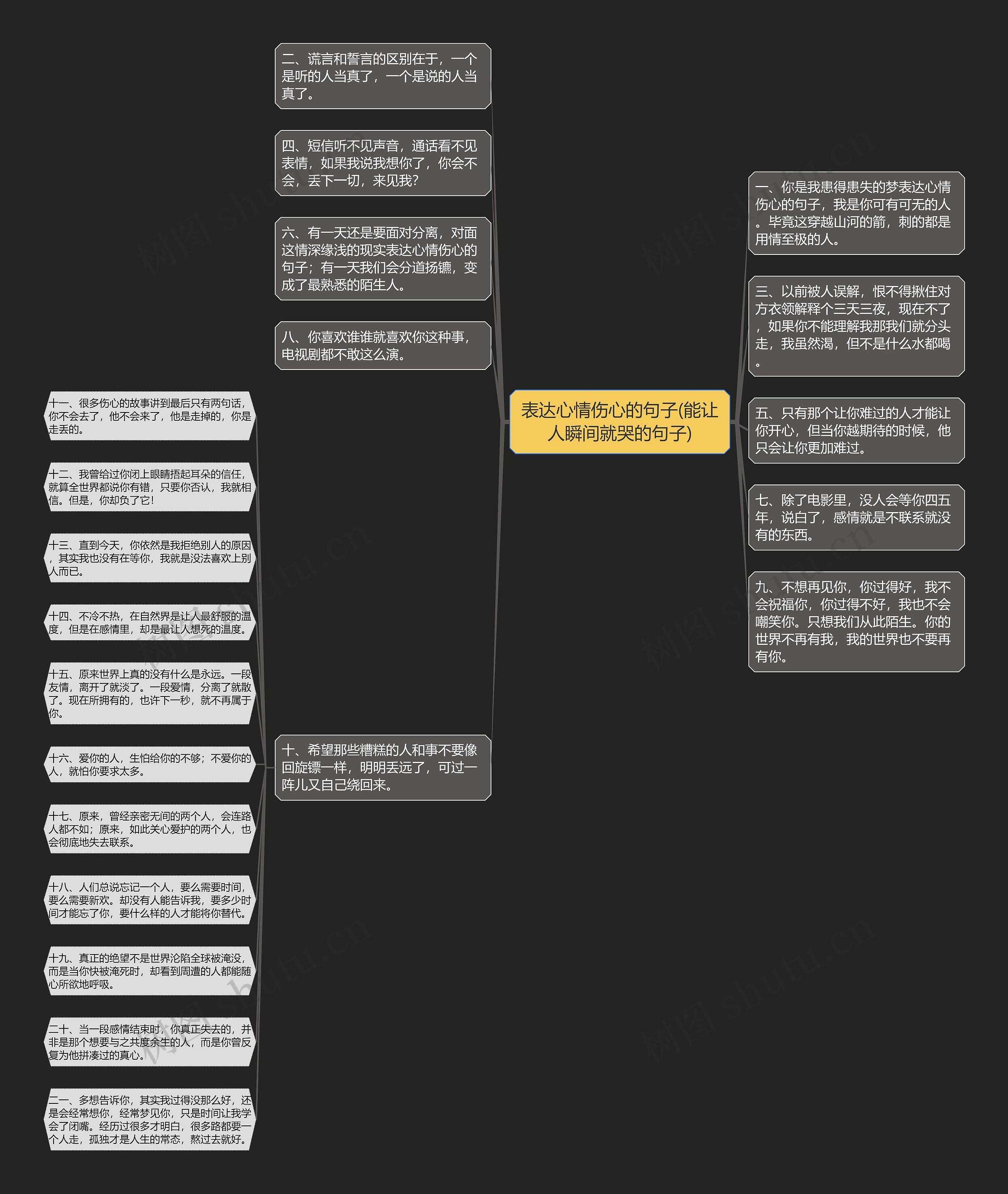表达心情伤心的句子(能让人瞬间就哭的句子) 表达心情伤心的句子(能让人瞬间就哭的句子)