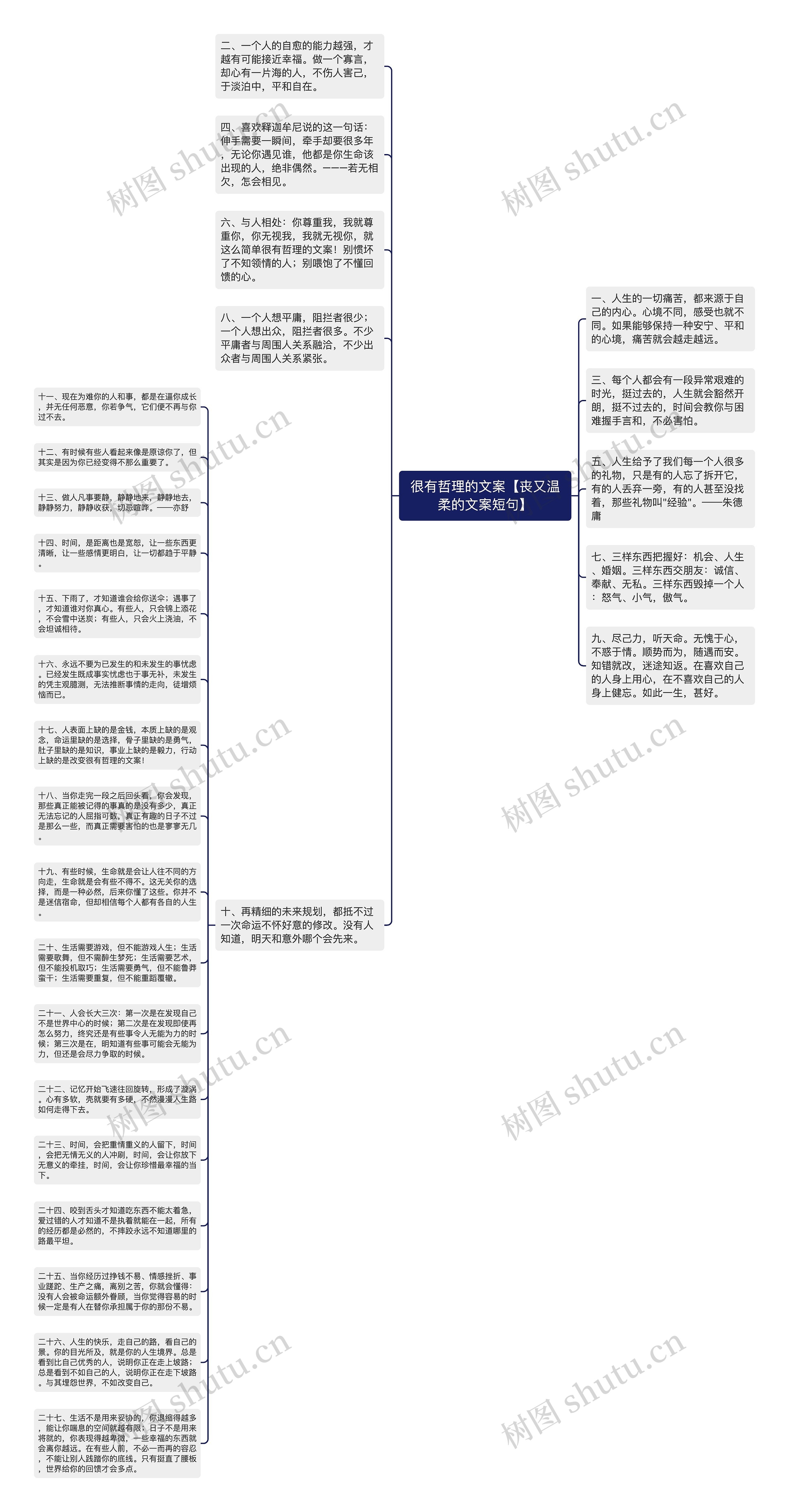 很有哲理的文案【丧又温柔的文案短句】