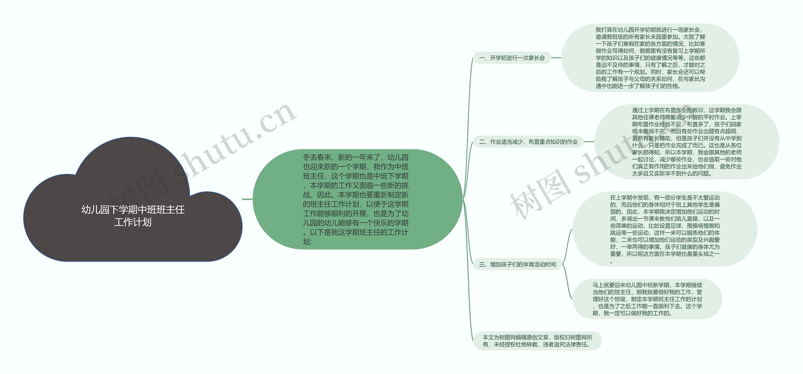 幼儿园下学期中班班主任工作计划