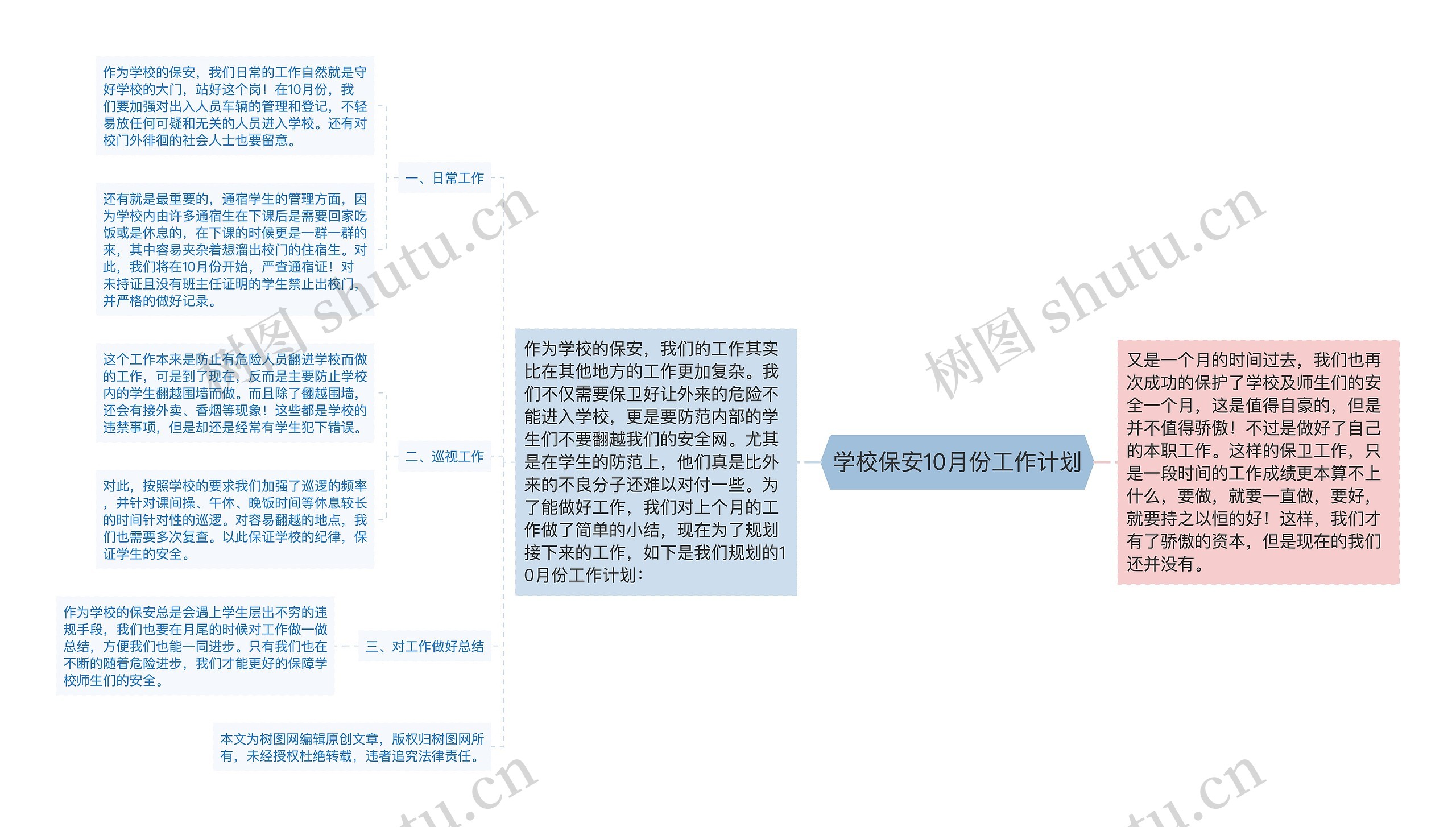 学校保安10月份工作计划