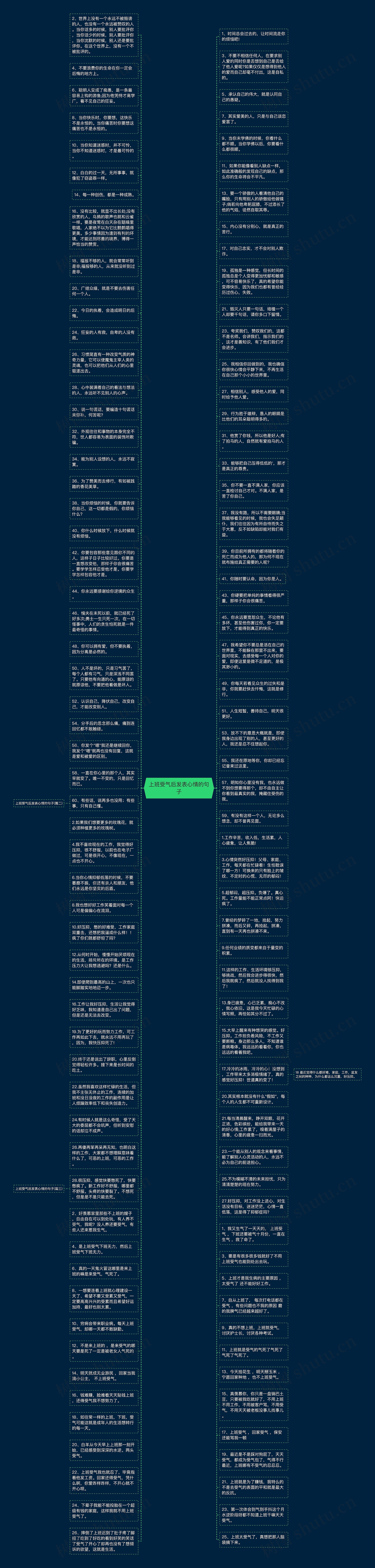 上班受气后发表心情的句子