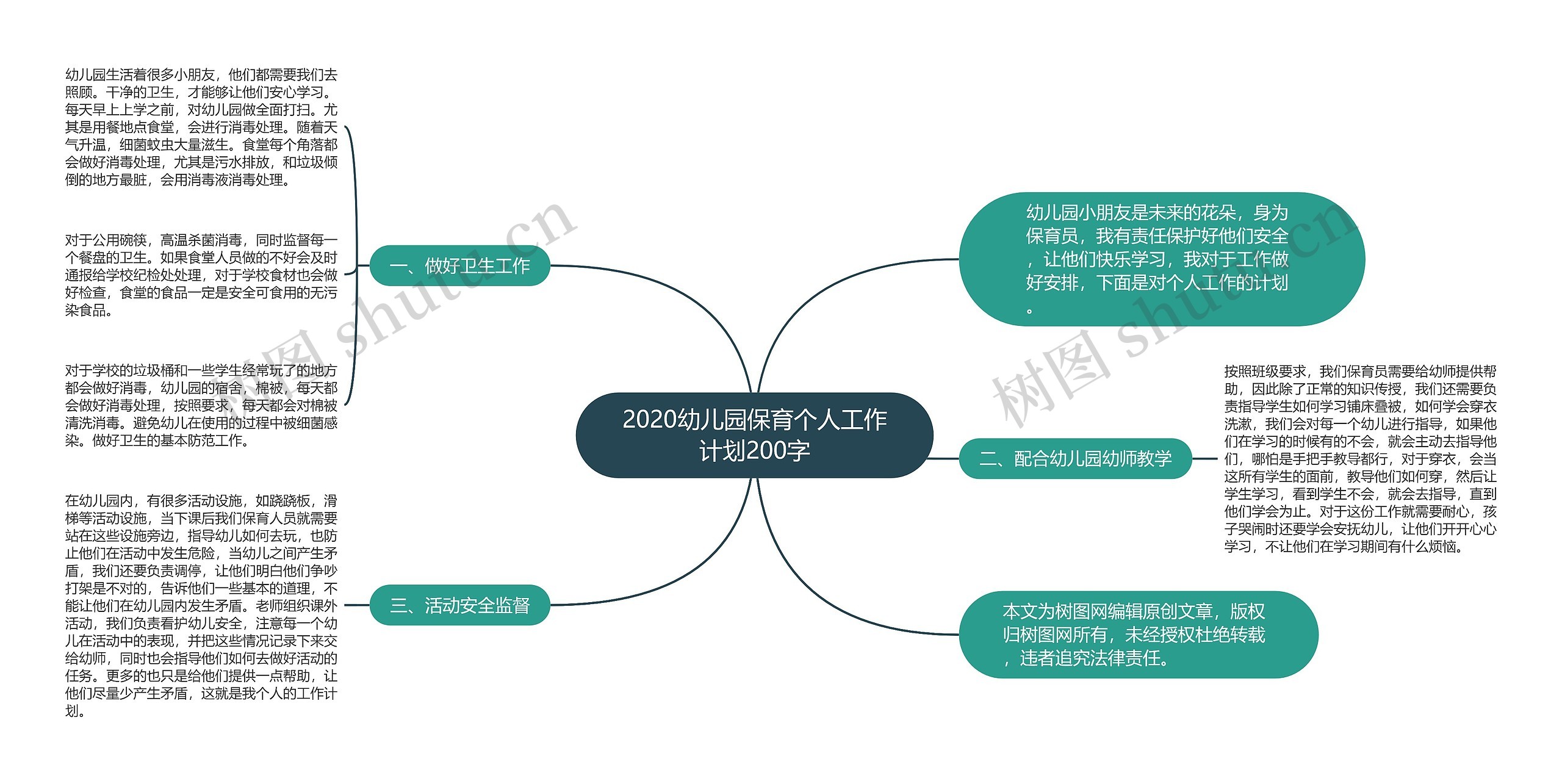 2020幼儿园保育个人工作计划200字