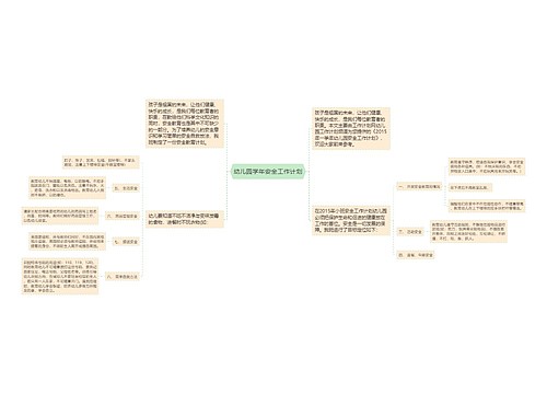 幼儿园学年安全工作计划