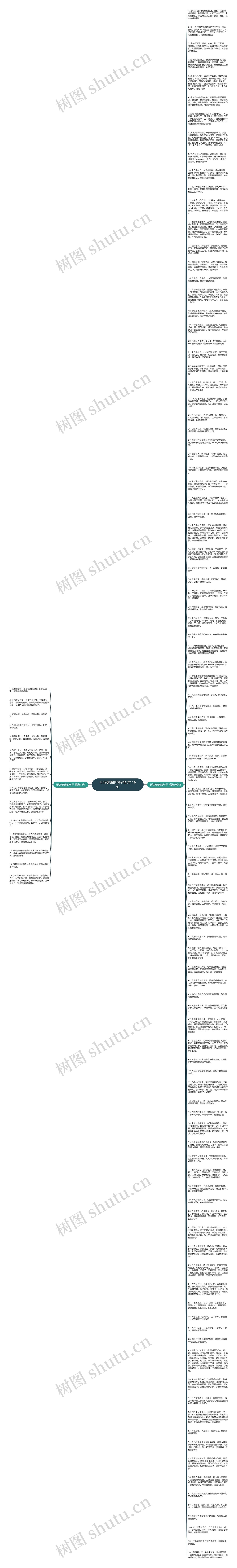 形容健康的句子精选116句思维导图高清图 形容健康的句子精选116句思维导图