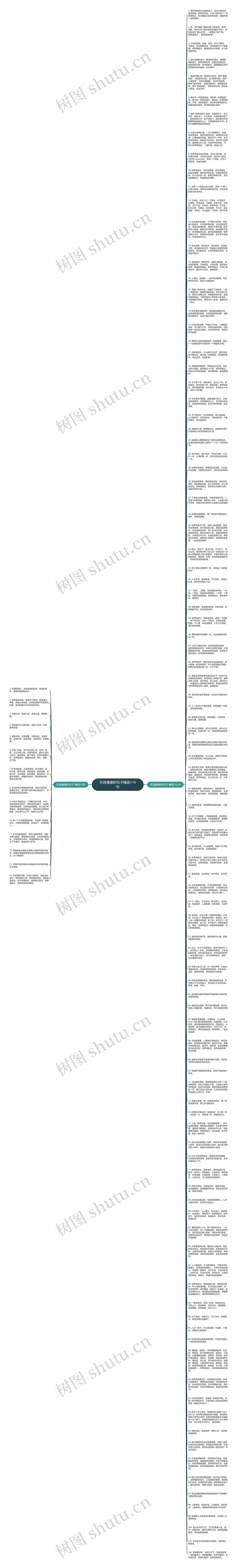 形容健康的句子精选116句思维导图