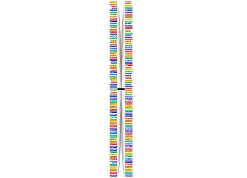 形容排队等待的句子精选19句