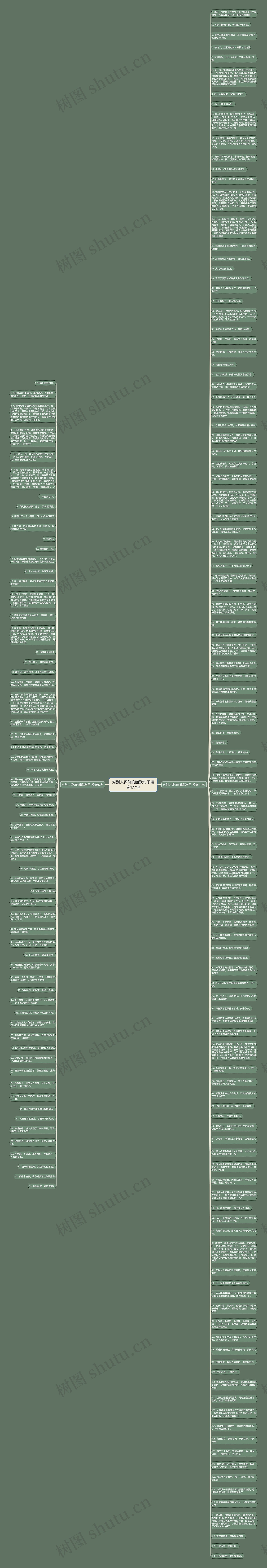 对别人评价的幽默句子精选177句思维导图